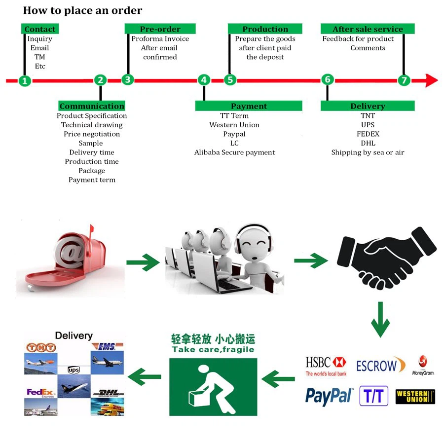 outdoor products trekking pole process